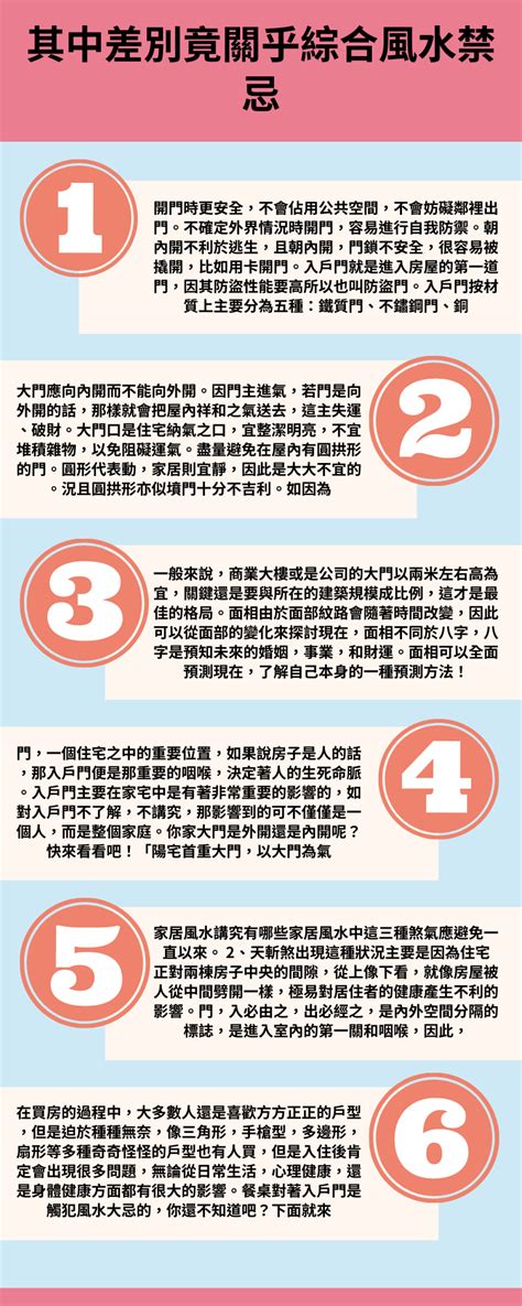 房門向外開風水|綜合風水禁忌